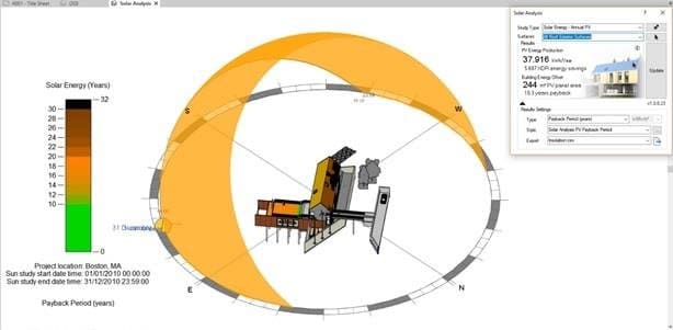 solar study